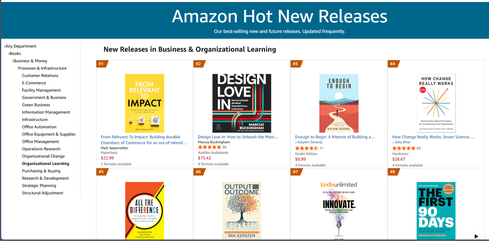 Amazon number one new release ranking in Business and Organizational Learning