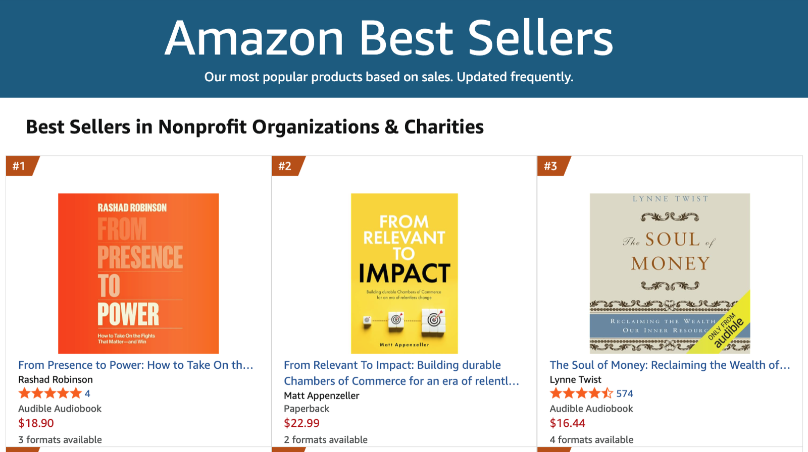 Amazon number two bestseller ranking in Nonprofit Organizations and Charities