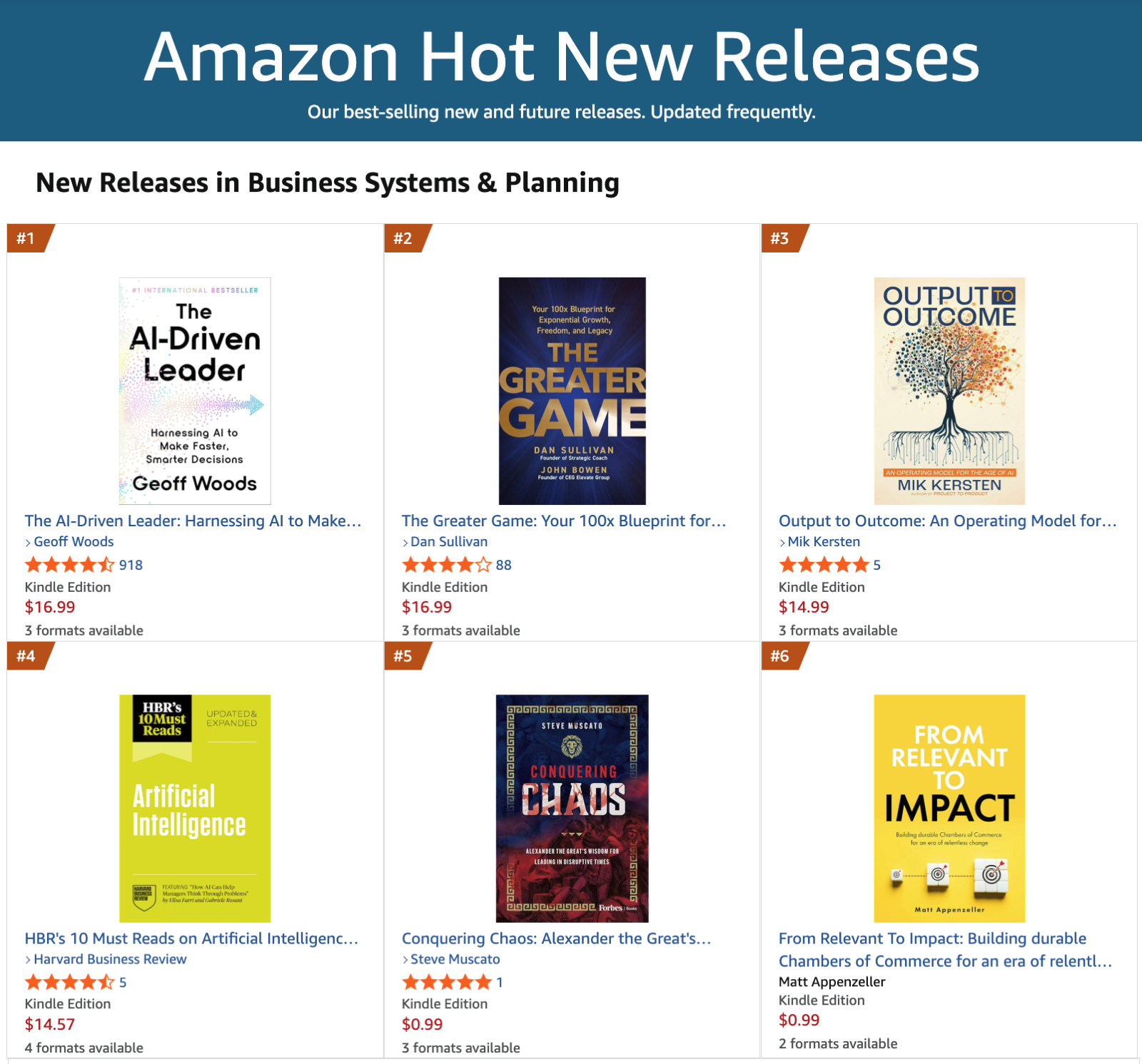 Amazon number six new release ranking in Business Systems and Planning